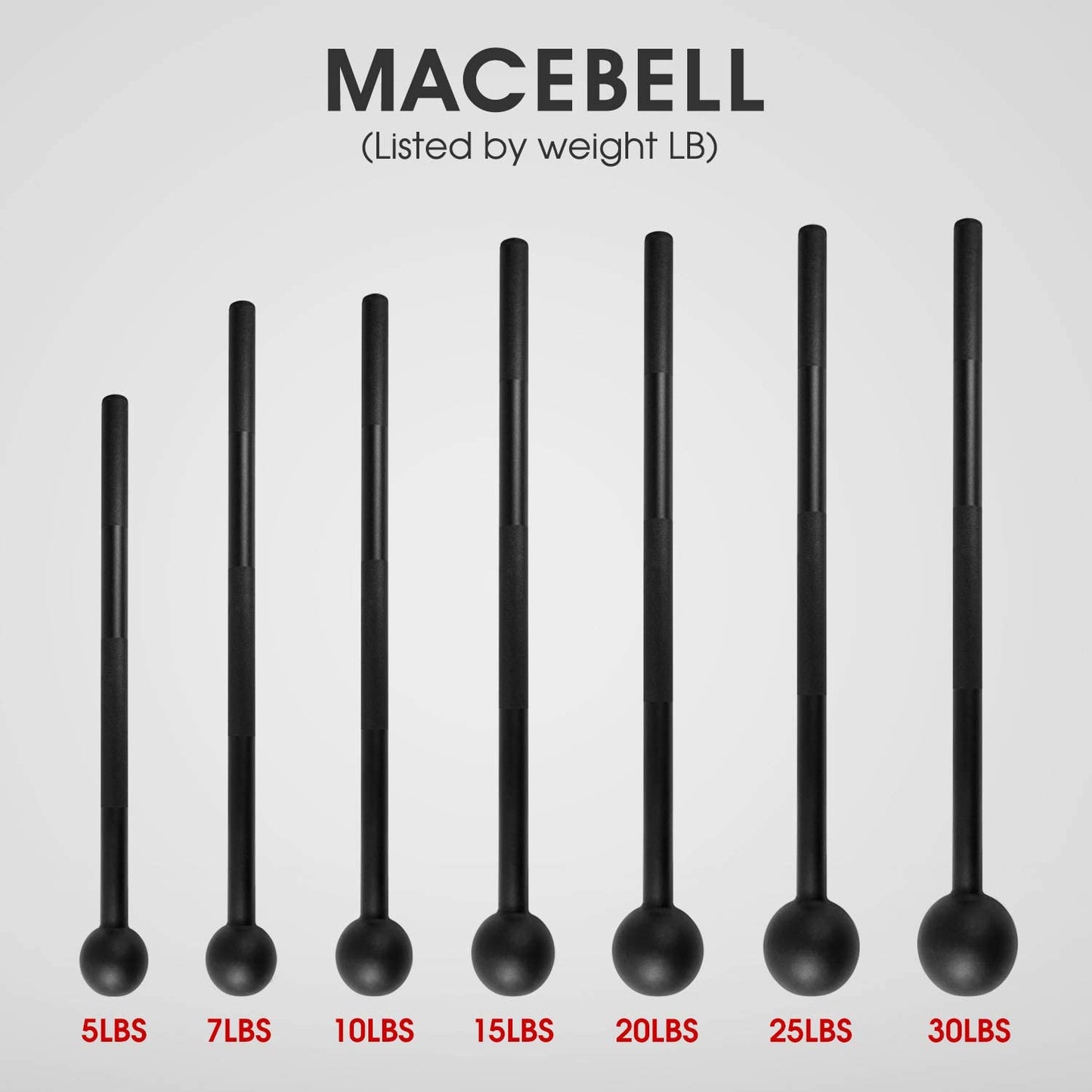 Set of black macebells with weight labels on a gray background