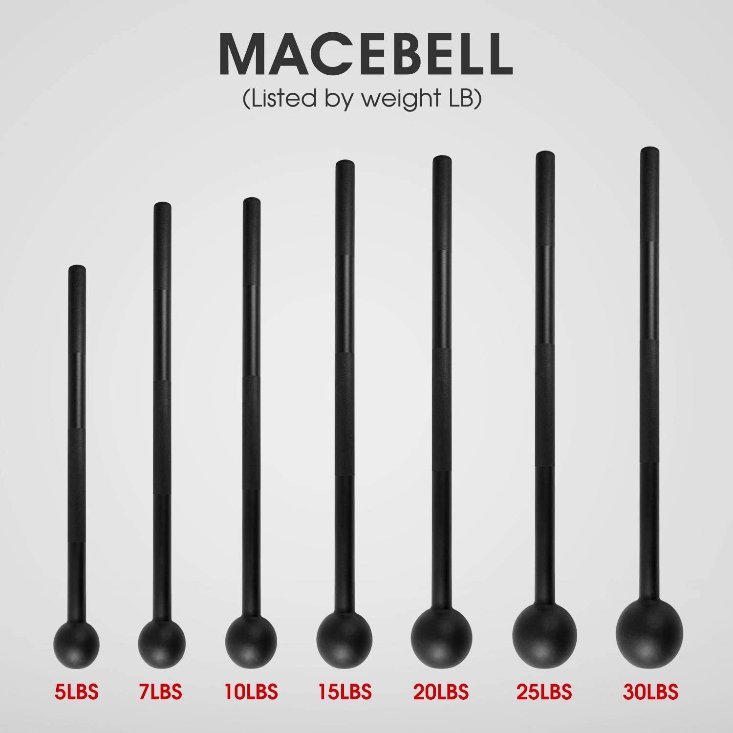 Set of black macebells with weight labels on a gray background