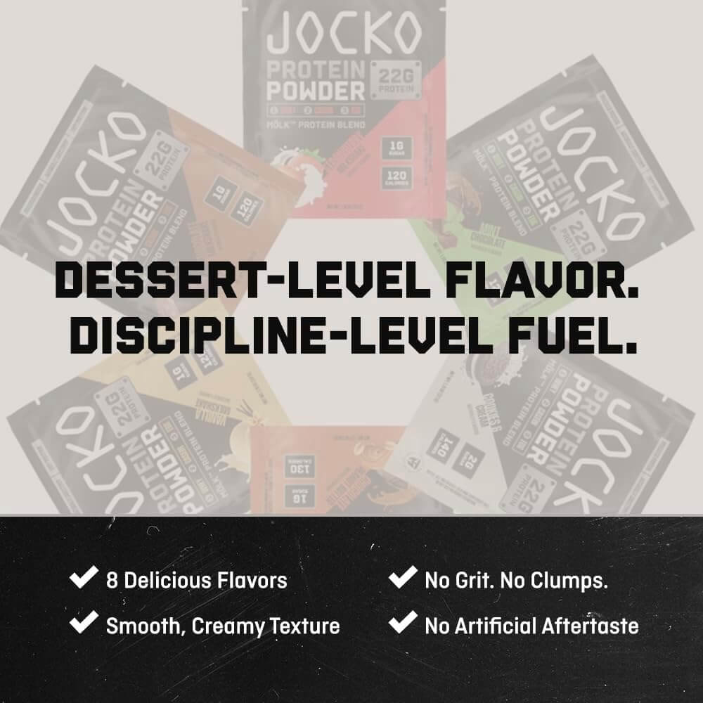 Jocko Fuel Mölk Clean Protein Blend – Whey, Casein & Egg (28 Servings)