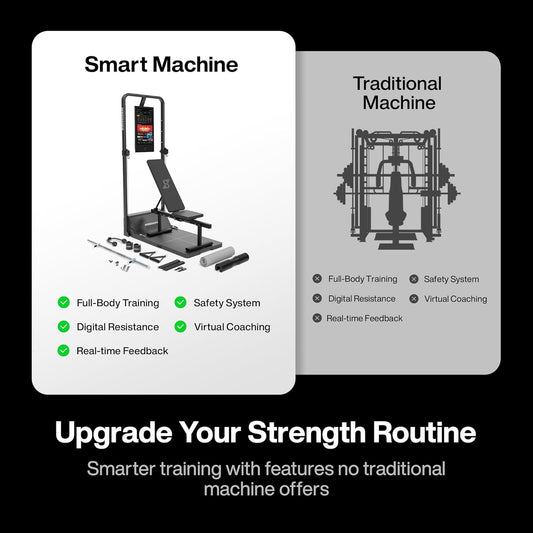 Comparison chart of smart machine and traditional machine with features listed.