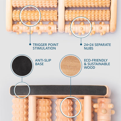 Theraflow Foot Massager for Neuropathy & Plantar Fasciitis Relief - Mom Gifts for Women & Gifts for Dad, Wooden Foot Roller Massager, Neuropathy Pain Relief for Feet (Includes Reflexology Chart)