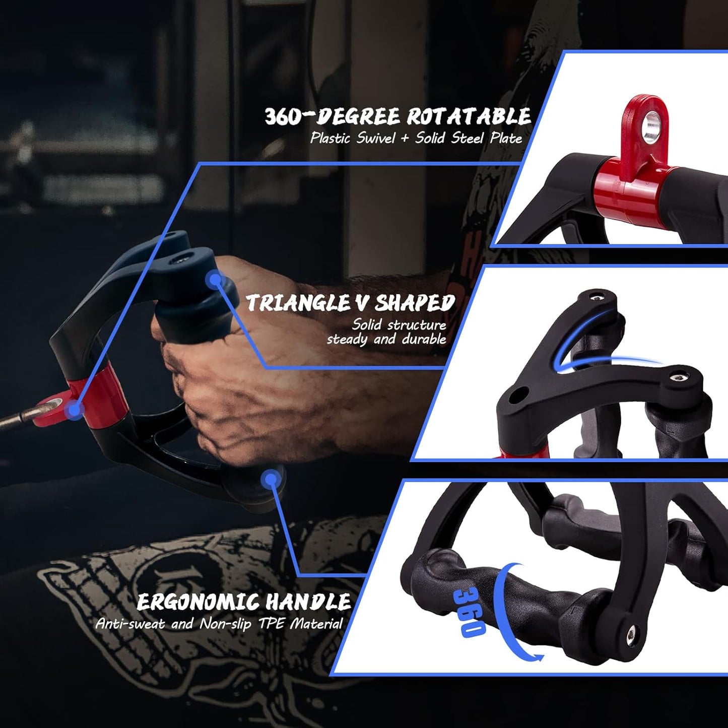 Collage of a 360-degree rotatable handle with ergonomic design features on a dark background.